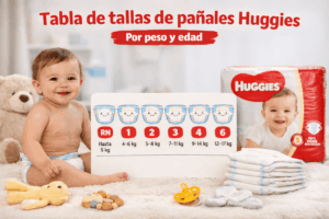"Tabla de tallas de pañales Huggies por peso y edad con guía visual"